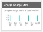 charge charge.jpg