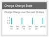 charge charge.jpg