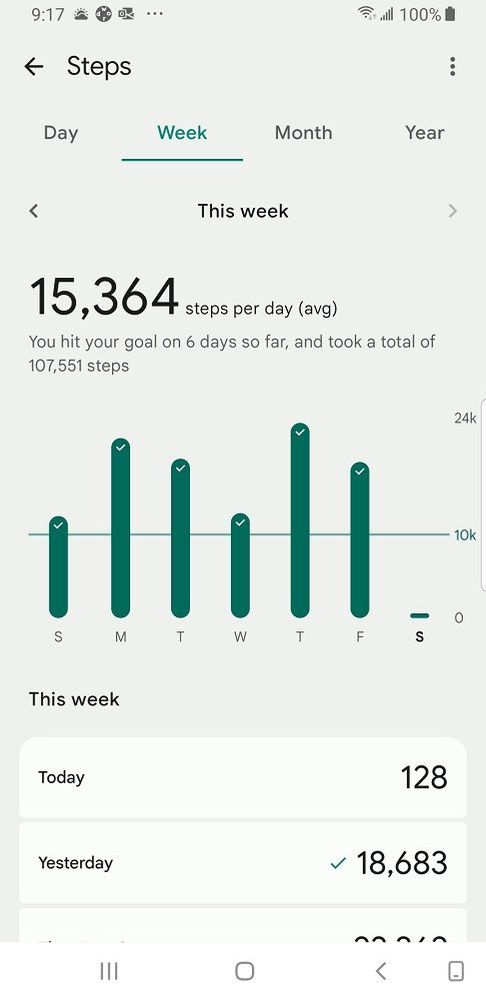 weekly.stips.fitbit.jpg