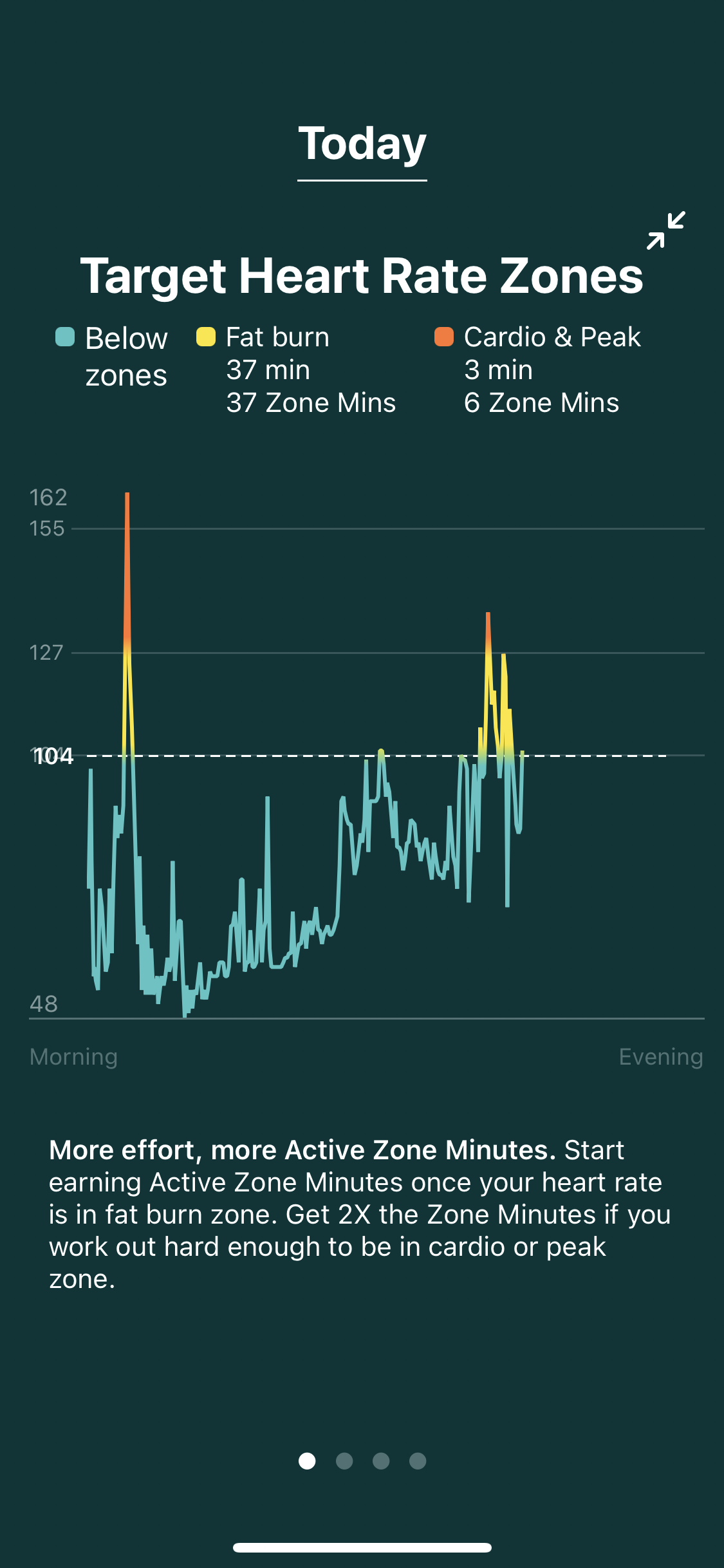 Fitbit sleep 2025 heart rate