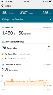 EstuardoFitbit_1-1700757294746.png