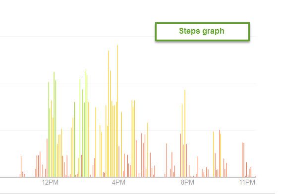 steps colour.jpg