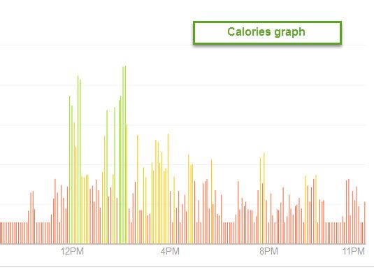 calories graph.jpg