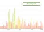 calories graph.jpg