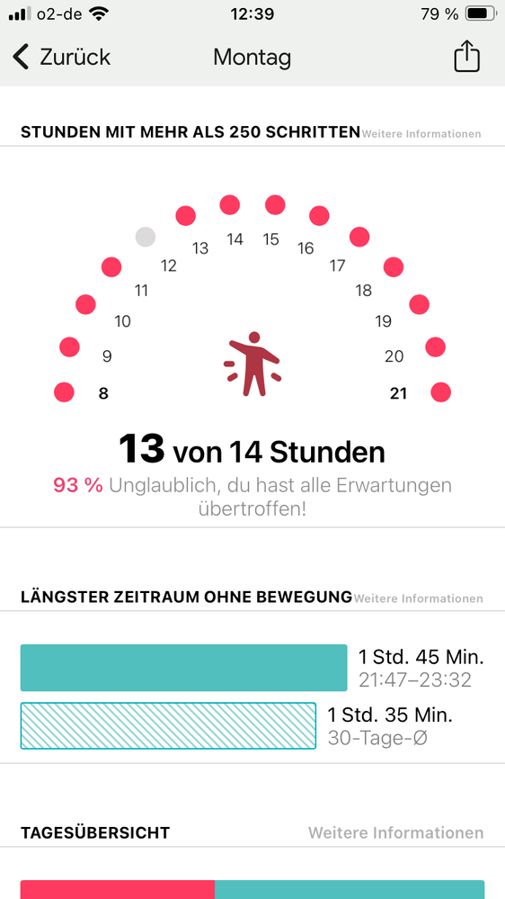 Montag 04.12.2023 - Smartphone