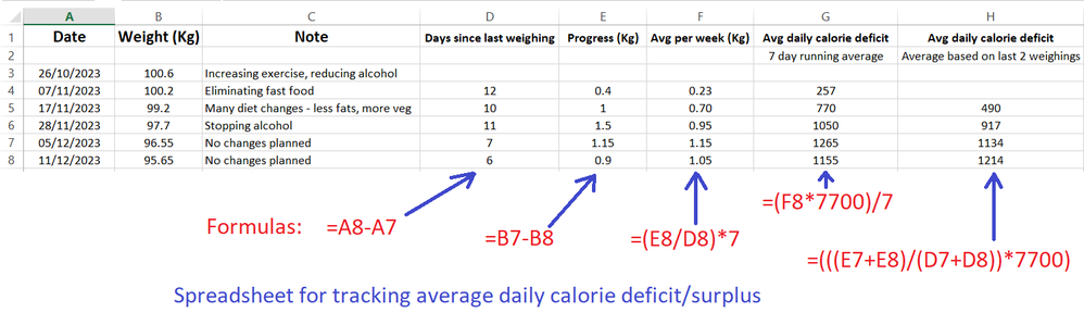 Cals spreadsheet.png