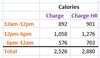 hr calories.jpg