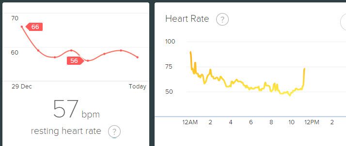 hr sleep.jpg