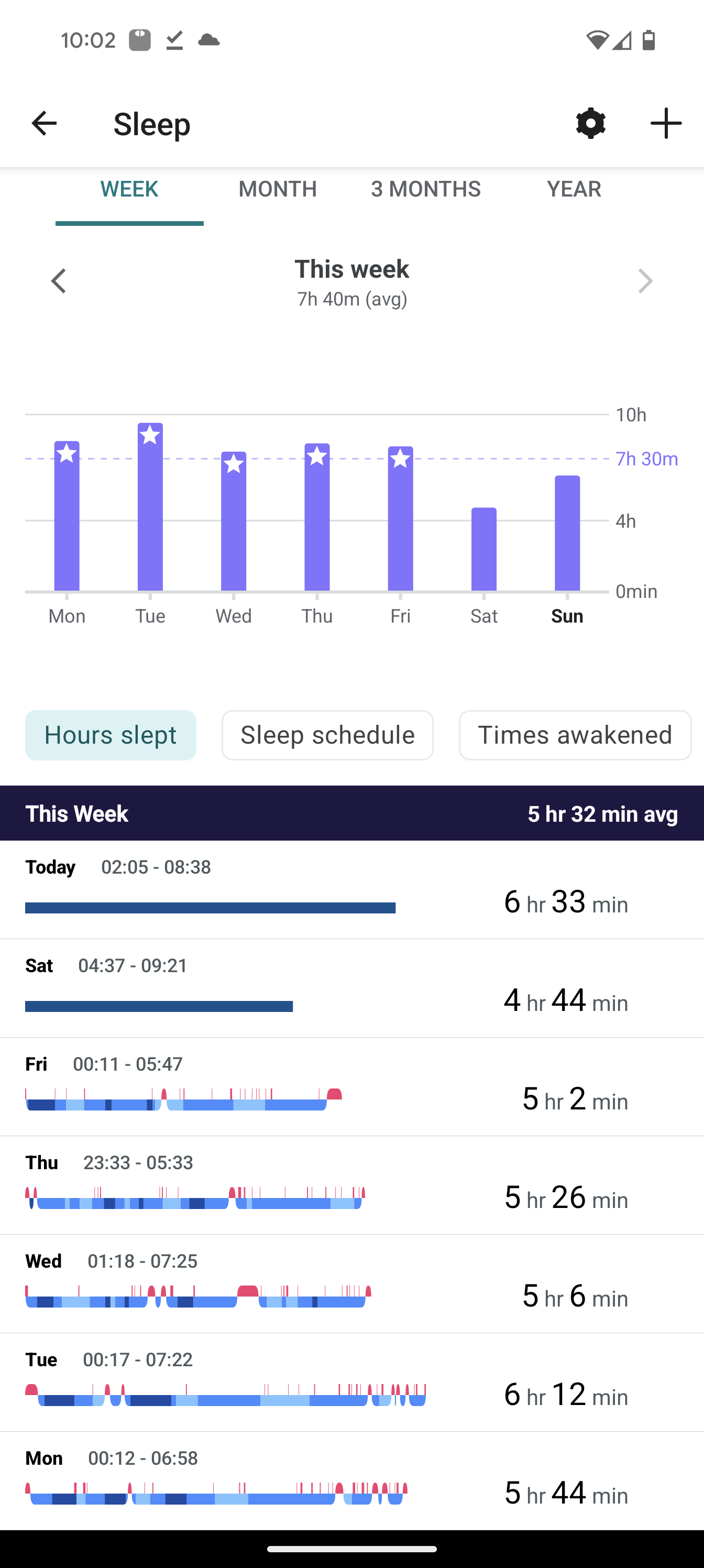 Gear fit clearance sleep tracking