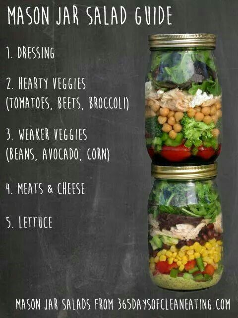 mason jar meal.jpg