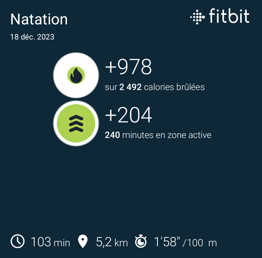 Unit s et distance pour l activit natation Fitbit Community