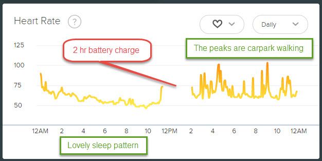 sleep graph colours.jpg