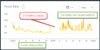 sleep graph colours.jpg