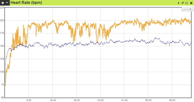 Triletics_0-1704045791522.png