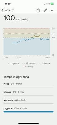 ManuFitbit_0-1704397713432.png