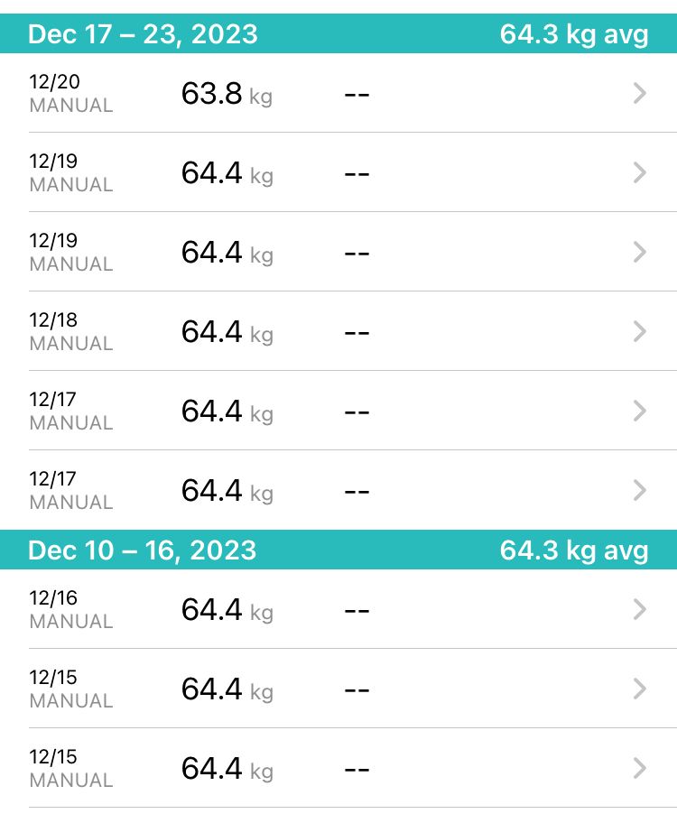 63.8 kg in pounds sale