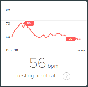 RHR.png
