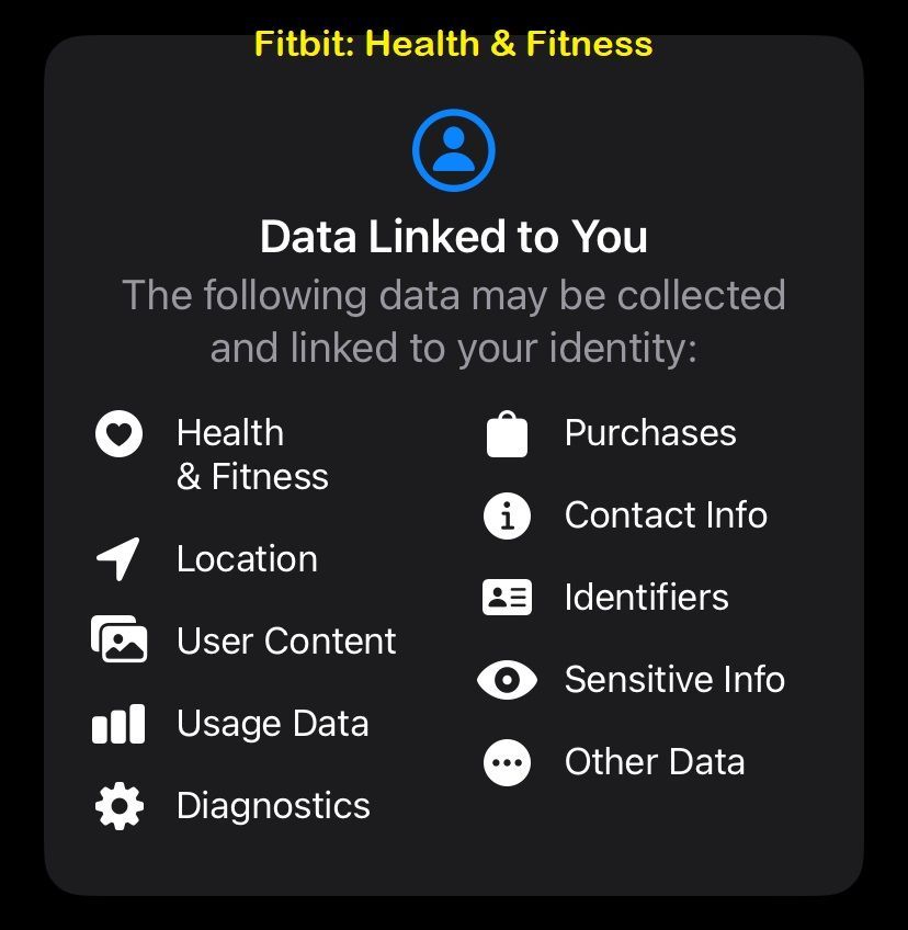 Fitbit linked discount apps