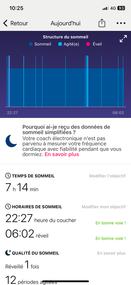 fitbit sommeil.png