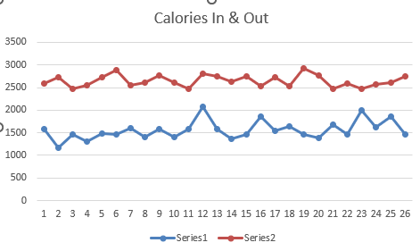 Calories-in-out.PNG