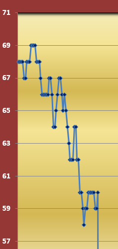 Heart-rate.PNG