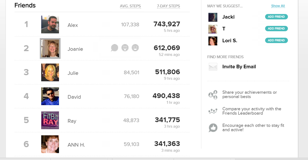 Unbelievable Stats Capture.PNG