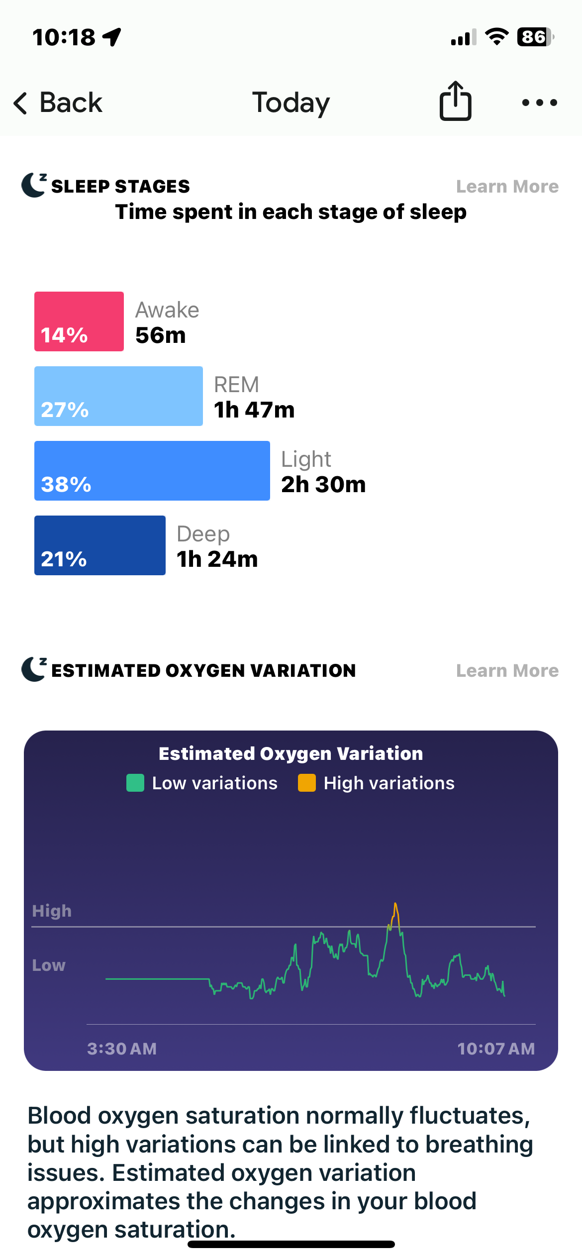 Does Your Oxygen Level Drop When You Sleep?