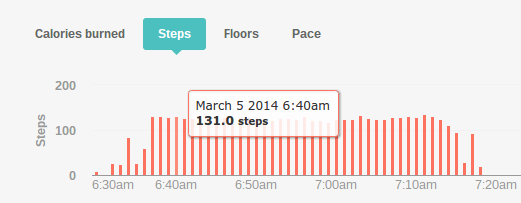Screenshot 2015-01-12 at 6.58.04 PM.png