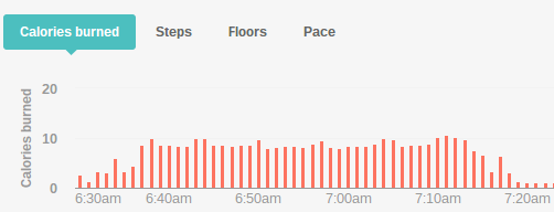 Screenshot 2015-01-12 at 7.02.27 PM.png
