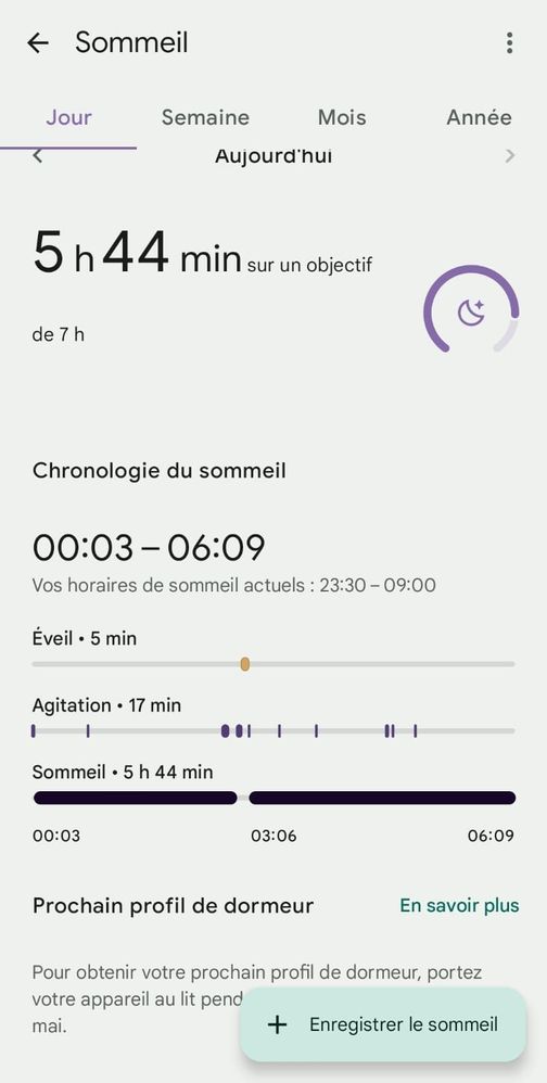 Voilà ce que j'ai actuellement sur mon smartphone