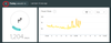 DashboardPrevDay.png