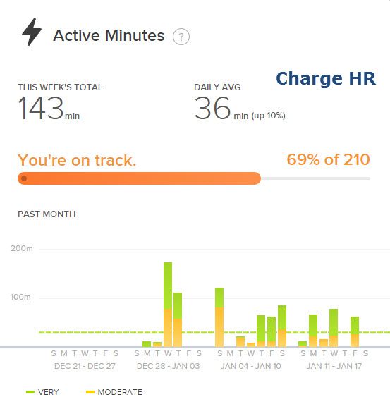 charge HR moderate.jpg