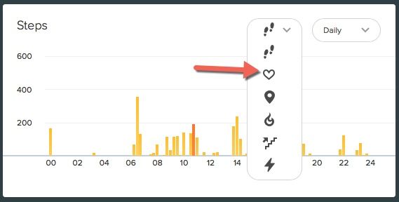 Changing to HR Graph