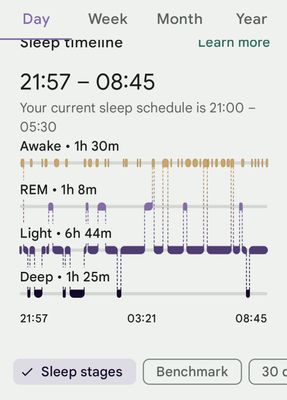 SleepTimeline.jpeg