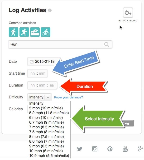 Manual Activity Entry Data