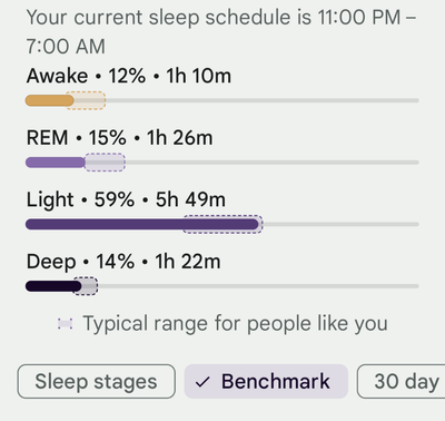 RodrigoMFitbit_0-1717509905707.png