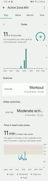 Active Zone Minutes.jpg Active Zone Minutes.jpg