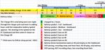 Charge HR Battery 5-75 days 20-01-15.jpg