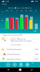 Calories Graph - Windows Phone app