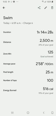 100laps.june21.jpg
