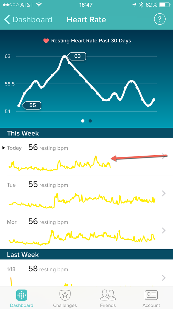 iOS HR Data