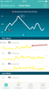 iOS HR Data