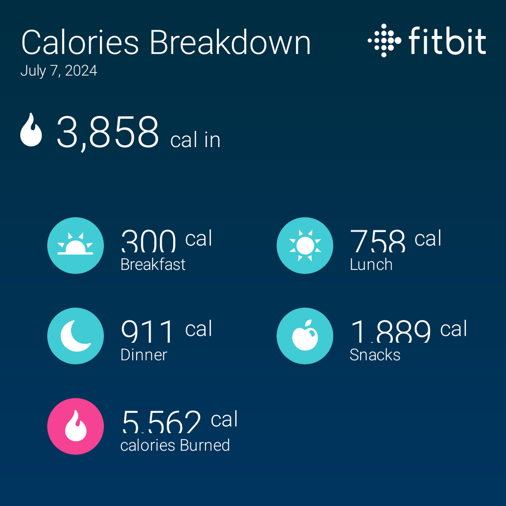 fitbitshare_305946233.PNG