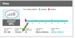 Activity Tracking Sleep Log