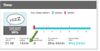 Activity Tracking Sleep Log