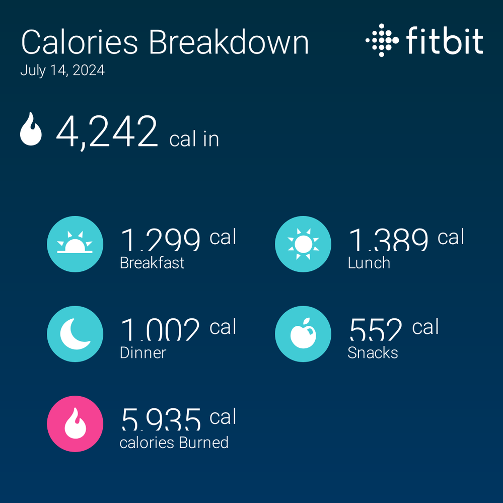 fitbitshare_912418826.PNG