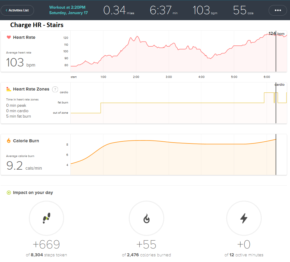 1-17 ChargeHR Stairs.png