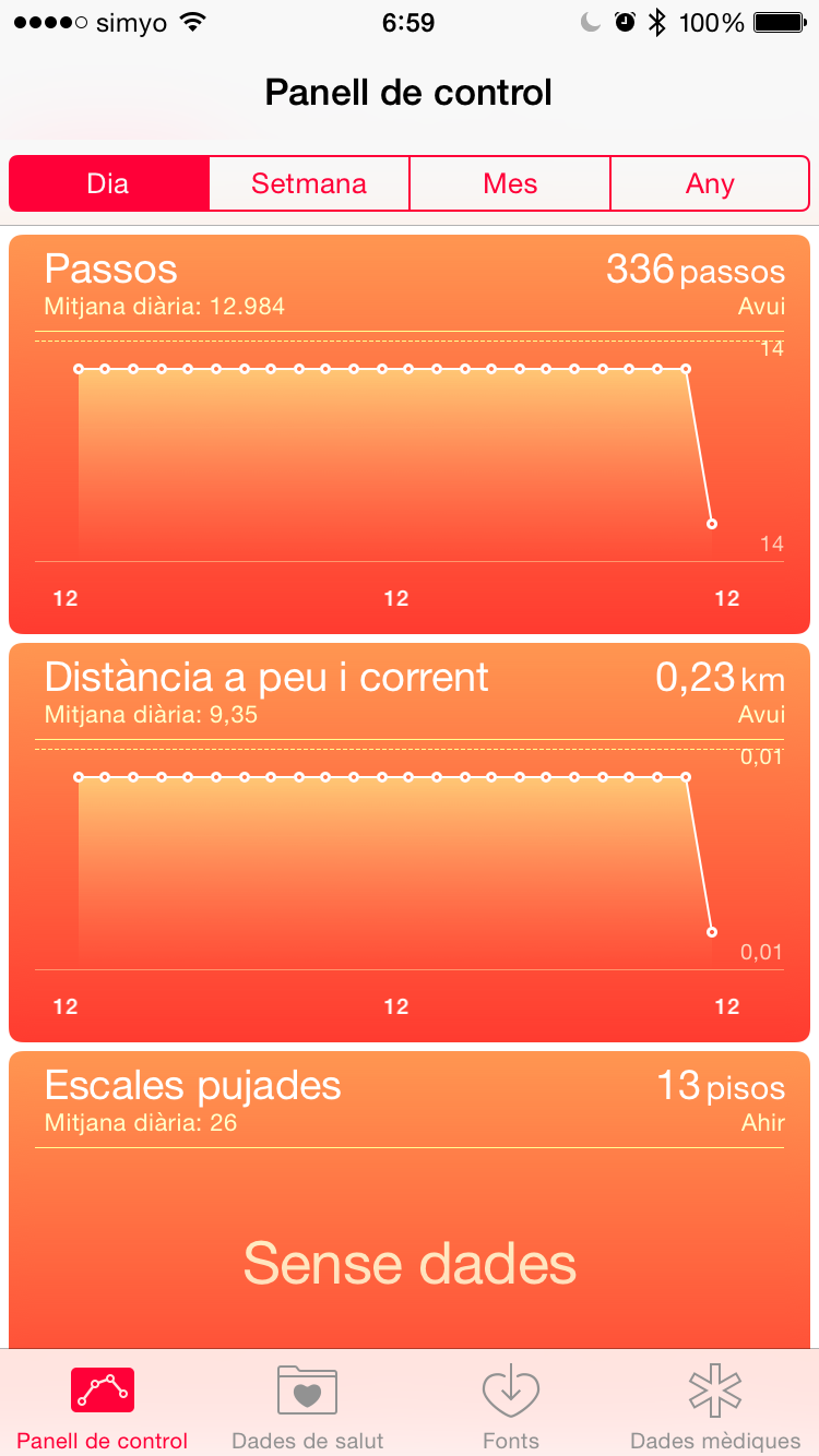 2015-01-22 06.59.27.png