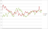 ChargeHR vs Surge.png
