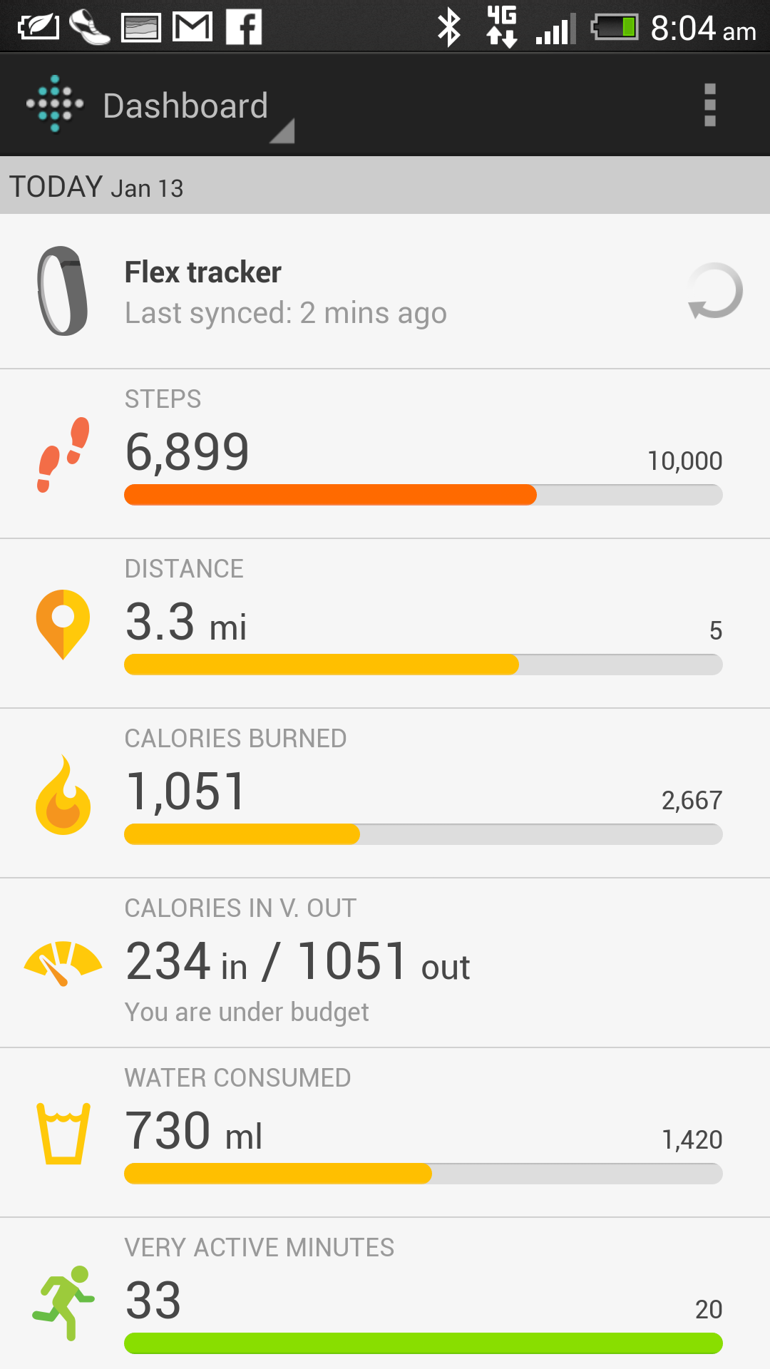 fitbit inaccurate calories burned